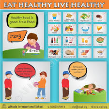 Eat Healthy Live Healthy Alhuda International School