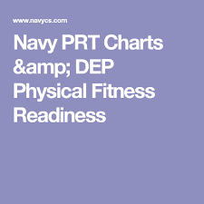 Navy Prt Charts Dep Physical Fitness Readiness Future