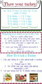 Thanksgiving Turkey Tips For Thawing Preparing And Cooking