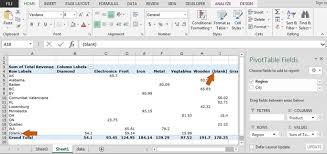 conditional formatting in pivot table