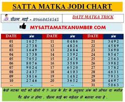 Veritable Badshah Chart Ratan Khatri Matka Chart 2019 Matka