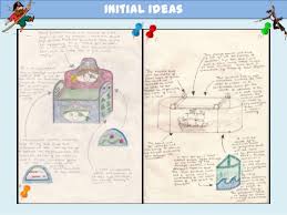    Starting Your Task Analysis GCSE Graphic Products   YouTube