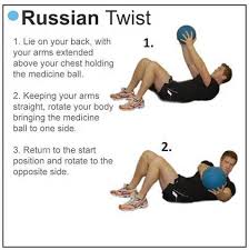 The russian twist is a strength training exercise that works all of the major abdomen muscles, which include: Russian Twist Exercise Russian Twist Fun Workouts Abs Workout