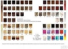 Aveda Hair Color System Full Spectrum Hair Color Chart