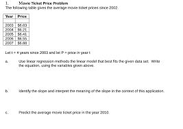 In 1924, the cost of a movie ticket was $0.25, which works out to about $3.33 in 2013 dollars. Solved 1 Movie Ticket Price Problem The Following Table Chegg Com