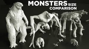 Monsters Size Comparison Movies