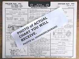 Details About 1961 Chrysler Eight Series Newport Windsor Saratoga Models Aea Tune Up Chart