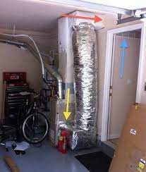 cooling system in your attached garage
