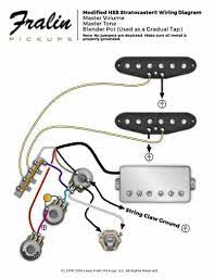 Fender wiring diagrams electric guitar wiring library. Wiring Diagrams By Lindy Fralin Guitar And Bass Wiring Diagrams