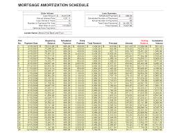 Amortization Table Mortgage Wisatakuliner Xyz