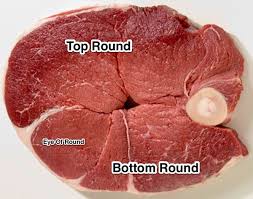 Eye round roast is naturally tender. Three Easy Round Steak Meal Recipes Barbara Bakes