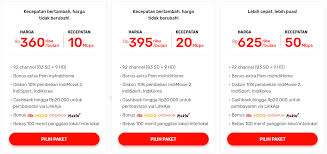 Remove ads on speedtest.net for life. Biaya Berlangganan Internet Indihome Telkom Refrez