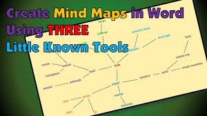 Create A Mind Map In Microsoft Word Using 3 Little Known Tools