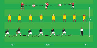 Rugby union is a team sport played between two teams of fifteen players. Team Defence Drill Defence Seniors Drills Rugby Toolbox