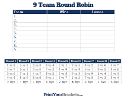 Printable 9 Team Round Robin Tournament Bracket Robin