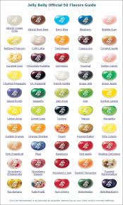 Liste Des 50 Parfums Officiels Jelly Belly Jelly Belly