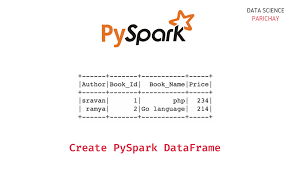 create a dataframe in pyspark data