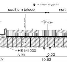 model updating of a filler beam bridge