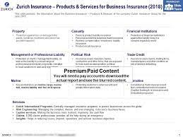 The risk of theft, loss due to fire, natural calamities are the most common. Zurich Insurance Products And Services For Business Insurance 2018 Presentation Graphics Presentation Powerpoint Example Slide Templates