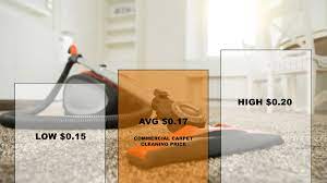 commcercial carpet cleaning s 2019