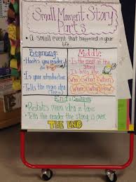 Small Moments Anchor Chart By Allyson School Small