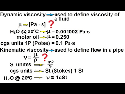 Viscosity Fluid Flow