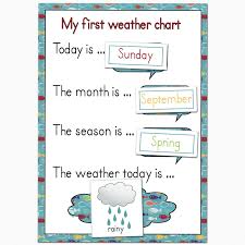 Preschool Weather Chart Plan To Keep Mine On The Fridge