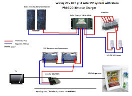 Assortment of off grid solar wiring diagram. Off Grid Diagrams Kerychip Solar Energy Online Shop