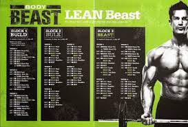 body beast build phase review the fit