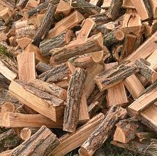 Best Wood To Burn In Your Fireplace