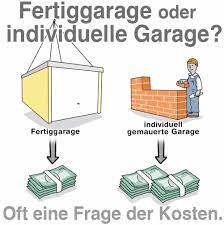 Welche kosten für eine bodenplatte unter der garage anfallen können, und wie bodenplatte für eine garage: Garage Preise Und Kosten