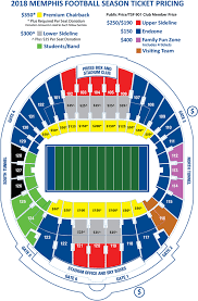 Liberty Bowl Stadium Seating Chart Elcho Table