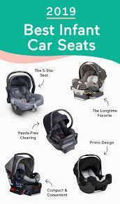Top 7 Infant Car Seats For Safety In