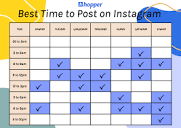 The Best Time To Post On Instagram (+ Best Time Calendar)