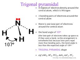 What Is Ammonium Hydroxide The