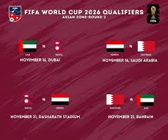 fifa world cup 2026 qualifiers