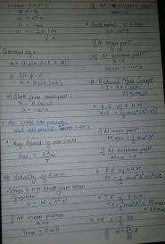 Simple Harmonic Motion Formulas 1 Physics Physics Math Formula 1