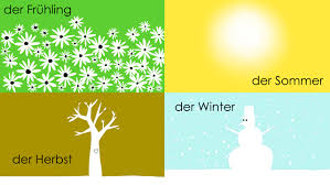 Das jahr beginnt in deutschland mit dem 1. Die Jahreszeiten Auf Deutsch Lernen Satze Und Lernvideo