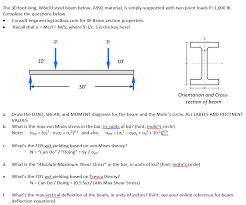 w8x10 steel beam below a992