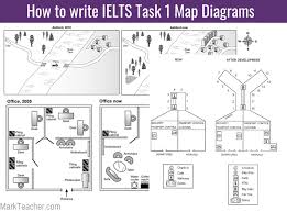 how to write ielts task 1 academic map