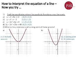 Grade C Graphs Of Quadratic Functions