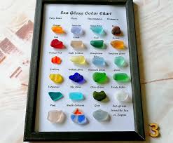 Sea Glass Chart 天然海玻璃 Color Chart