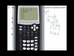 Solve Linear Systems By Graphing On