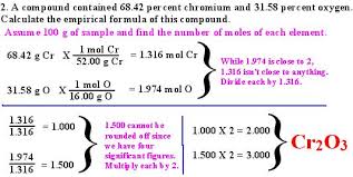 Calculating Empirical Formula