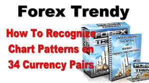 Forex Trendy Best Forex Chart Patterns Recognition Scanner Software
