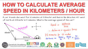 average sd in kilometers per hour