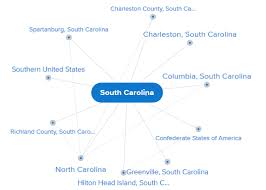 Introduction To South Carolina South Carolina History