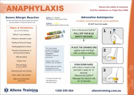 61 Always Up To Date School First Aid Chart