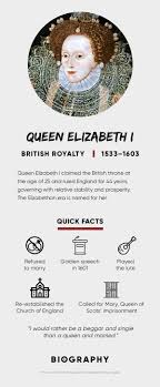 queen elizabeth i siblings reign