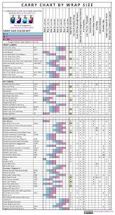 Image Result For Carry Chart By Wrap Size Baby Carriers